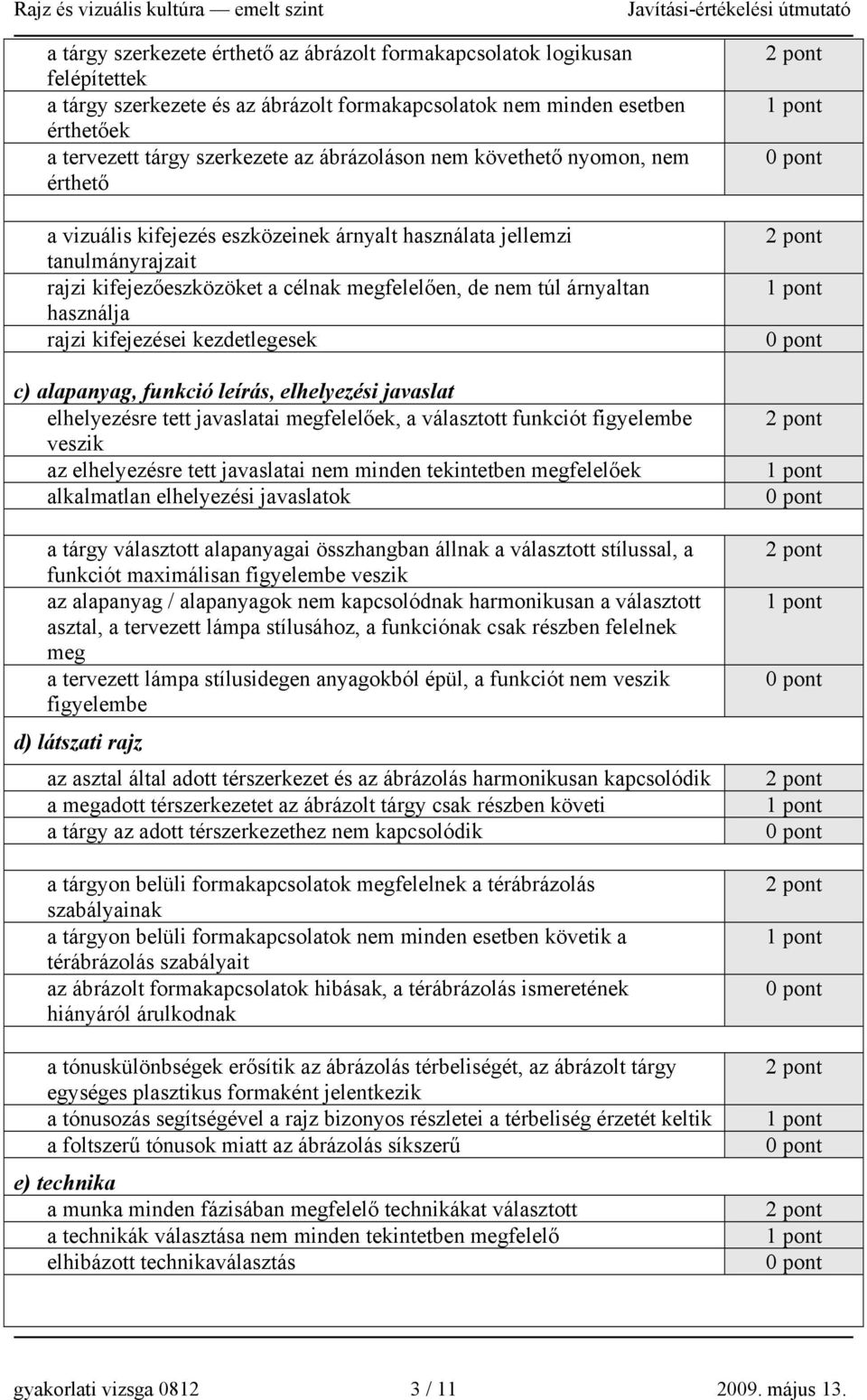 használja rajzi kifejezései kezdetlegesek c) alapanyag, funkció leírás, elhelyezési javaslat elhelyezésre tett javaslatai megfelelőek, a választott funkciót figyelembe veszik az elhelyezésre tett