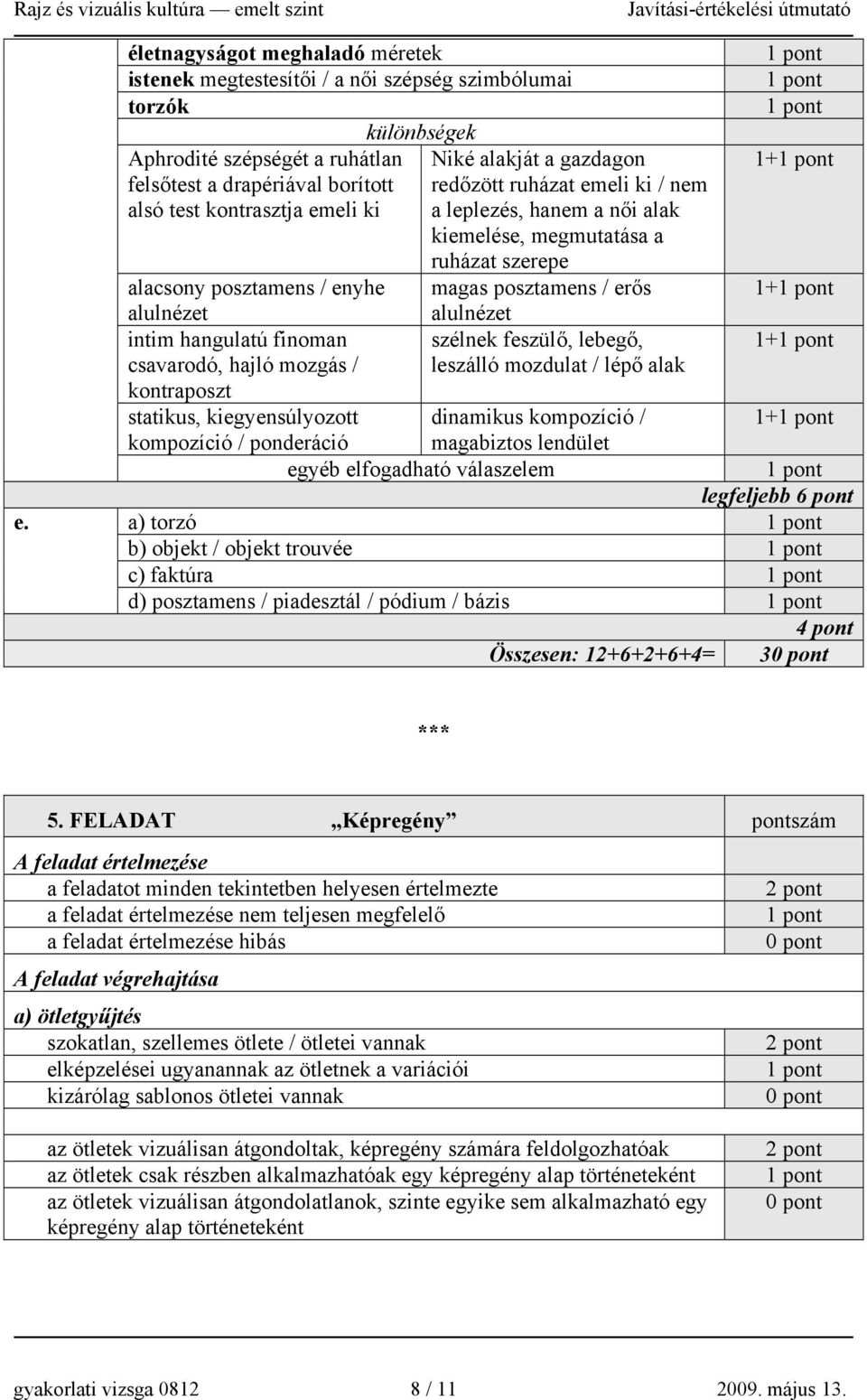 hangulatú finoman csavarodó, hajló mozgás / kontraposzt alulnézet szélnek feszülő, lebegő, leszálló mozdulat / lépő alak statikus, kiegyensúlyozott dinamikus kompozíció / kompozíció / ponderáció