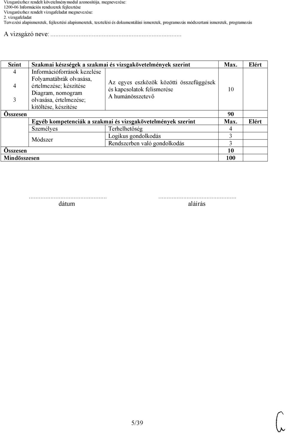 és kapcsolatok felismerése Diagram, nomogram A humánösszetevő 3 olvasása, értelmezése; kitöltése, készítése Összesen 90 Egyéb