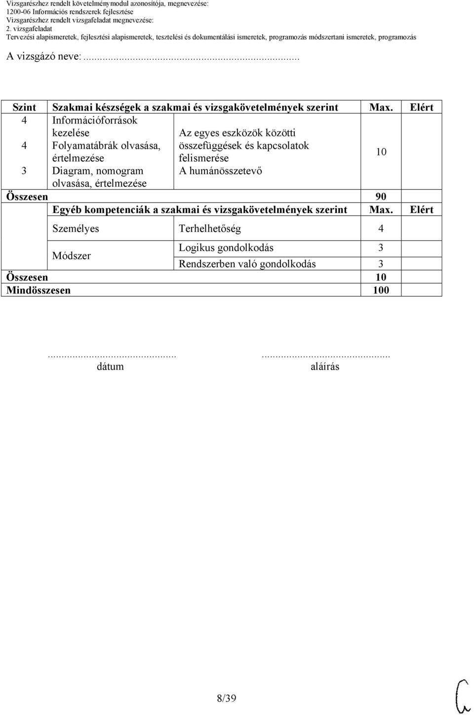 értelmezése felismerése 3 Diagram, nomogram olvasása, értelmezése A humánösszetevő Összesen 90 Egyéb kompetenciák a