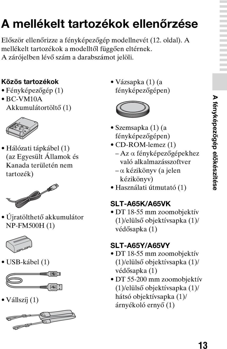 Közös tartozékok Fényképezőgép (1) BC-VM10A Akkumulátortöltő (1) Hálózati tápkábel (1) (az Egyesült Államok és Kanada területén nem tartozék) Vázsapka (1) (a fényképezőgépen) Szemsapka (1) (a