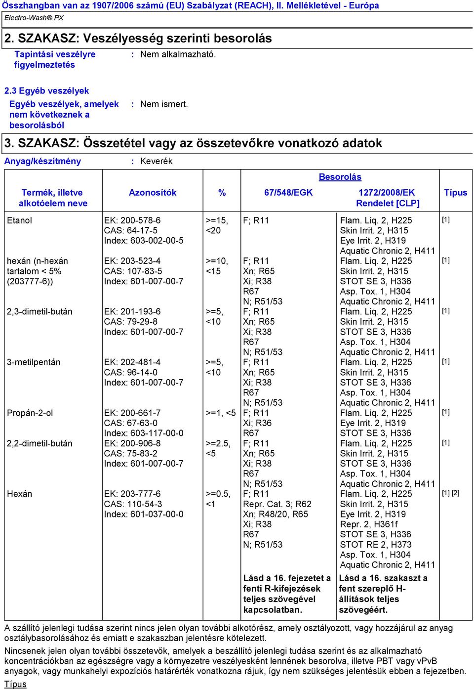 200-578-6 CAS 64-17-5 Index 603-002-00-5 hexán (n-hexán tartalom < 5% (203777-6)) EK 203-523-4 CAS 107-83-5 Index 601-007-00-7 2,3-dimetil-bután EK 201-193-6 CAS 79-29-8 Index 601-007-00-7