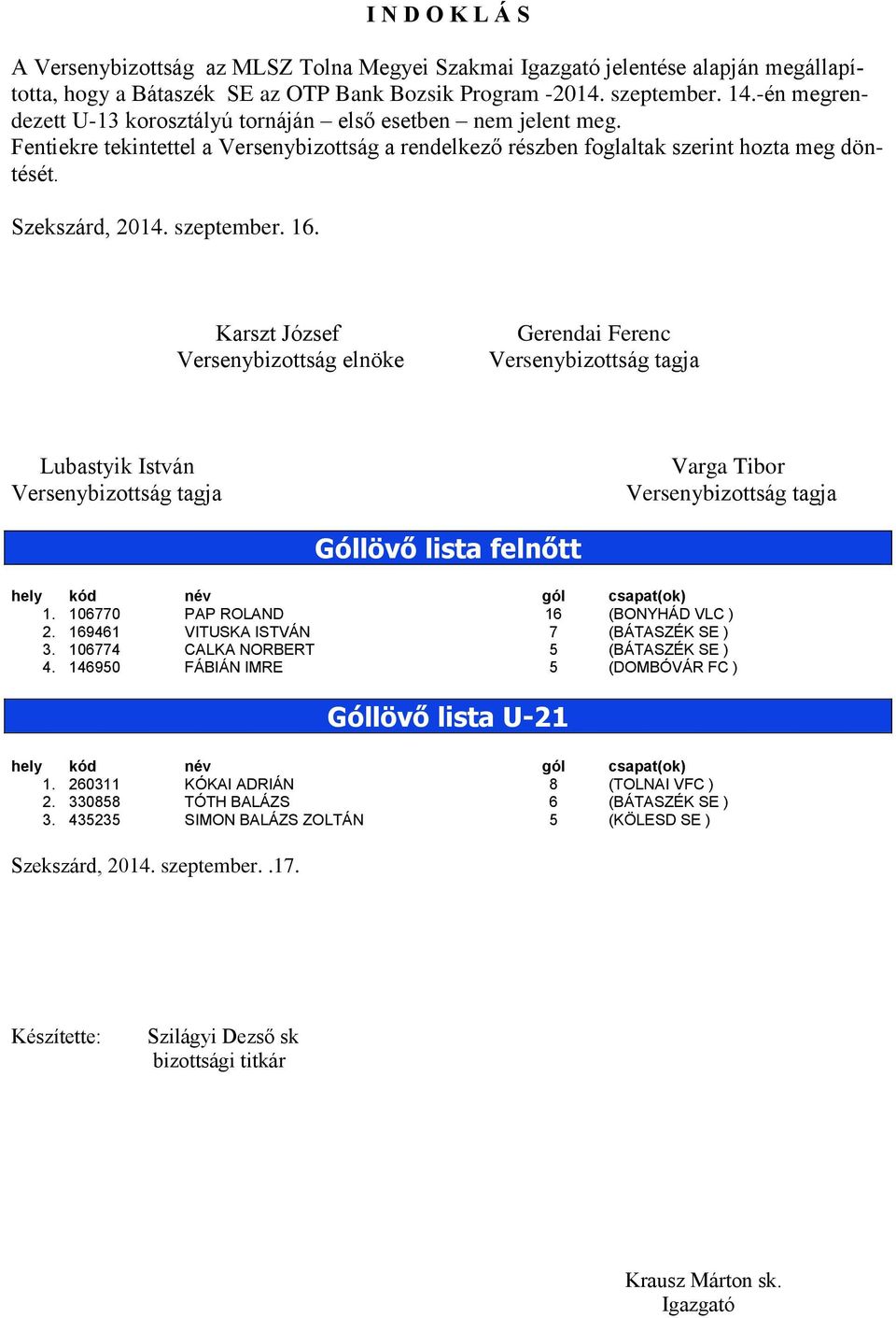 Karszt József Versenybizottság elnöke Gerendai Ferenc Lubastyik István Varga Tibor Góllövő lista felnőtt hely kód 1. 106770 név PAP ROLAND gól 16 csapat(ok) (BONYHÁD VLC ) 2.