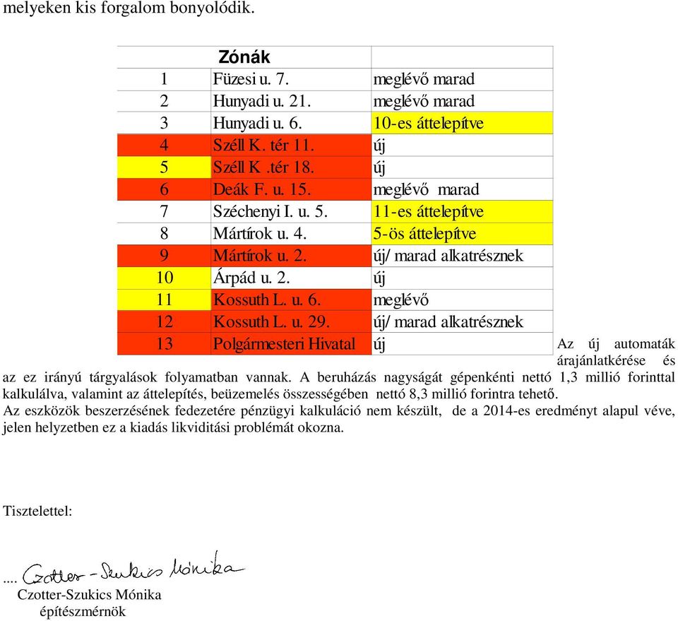 új/ marad alkatrésznek 13 Polgármesteri Hivatal új Az új automaták árajánlatkérése és az ez irányú tárgyalások folyamatban vannak.