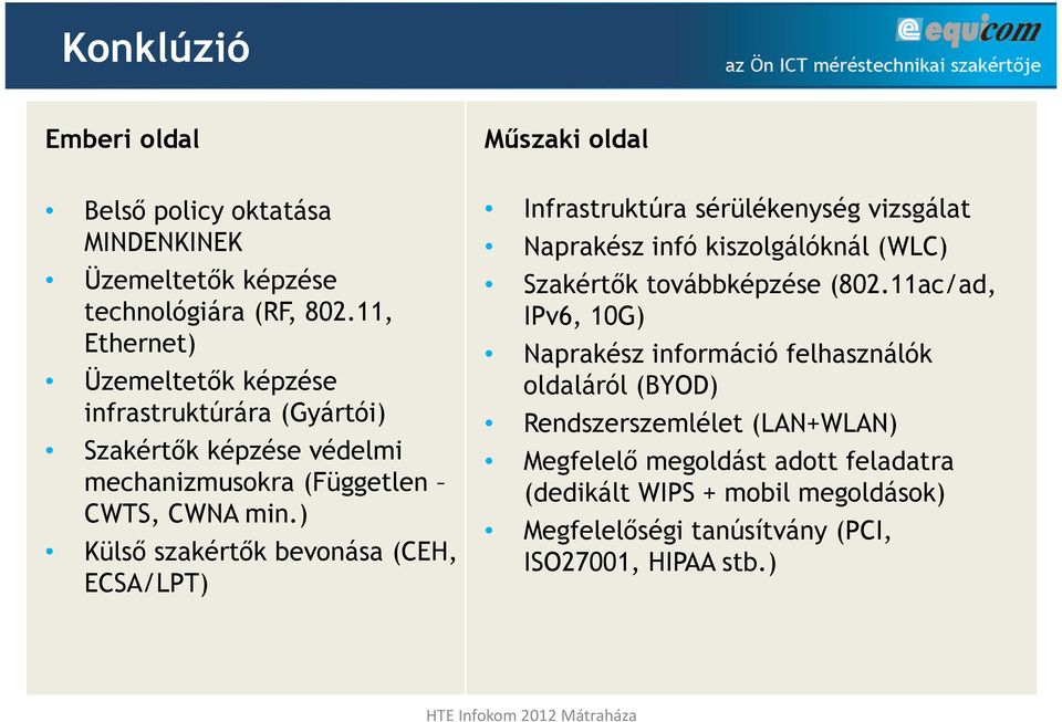 ) Külső szakértők bevonása (CEH, ECSA/LPT) Infrastruktúra sérülékenység vizsgálat Naprakész infó kiszolgálóknál (WLC) Szakértők továbbképzése (802.