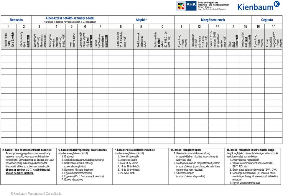 HUF) Nem (férfi=1, nő=2) Legmagasabb iskolai végzettség Pozíció betöltésének ideje Bruttó havi bér 2014.09.01-én Bérkifizetések száma egy évben Bruttó havi bér az előző évben 2013.09.01.-én Jogosultság Ténylegesen kifizetett prémium a 2013.