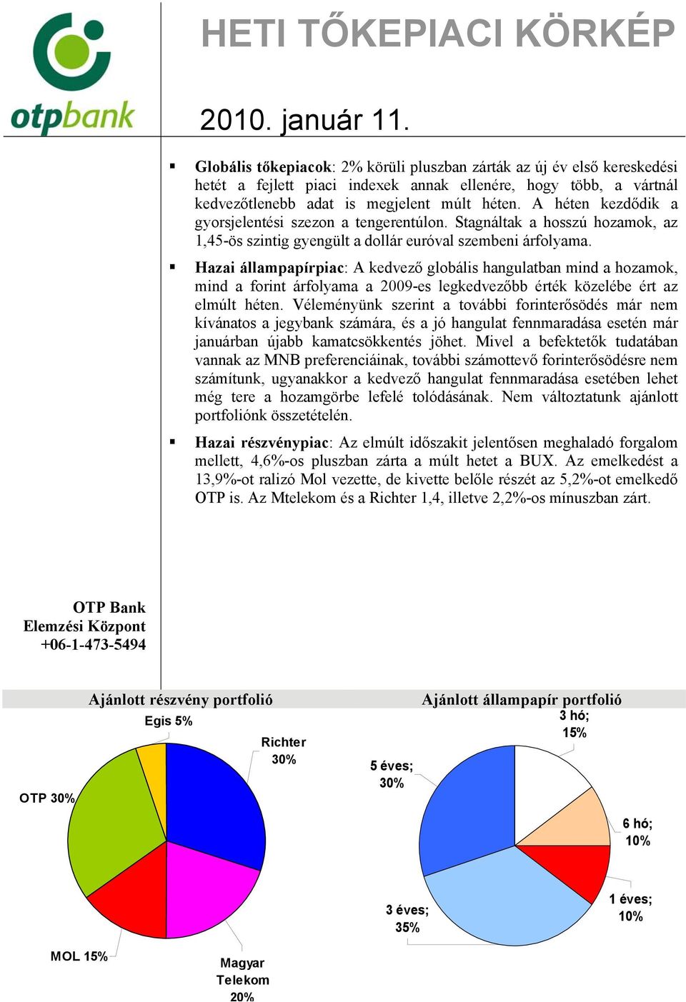 A héten kezdődik a gyorsjelentési szezon a tengerentúlon. Stagnáltak a hosszú hozamok, az 1,45-ös szintig gyengült a dollár euróval szembeni árfolyama.