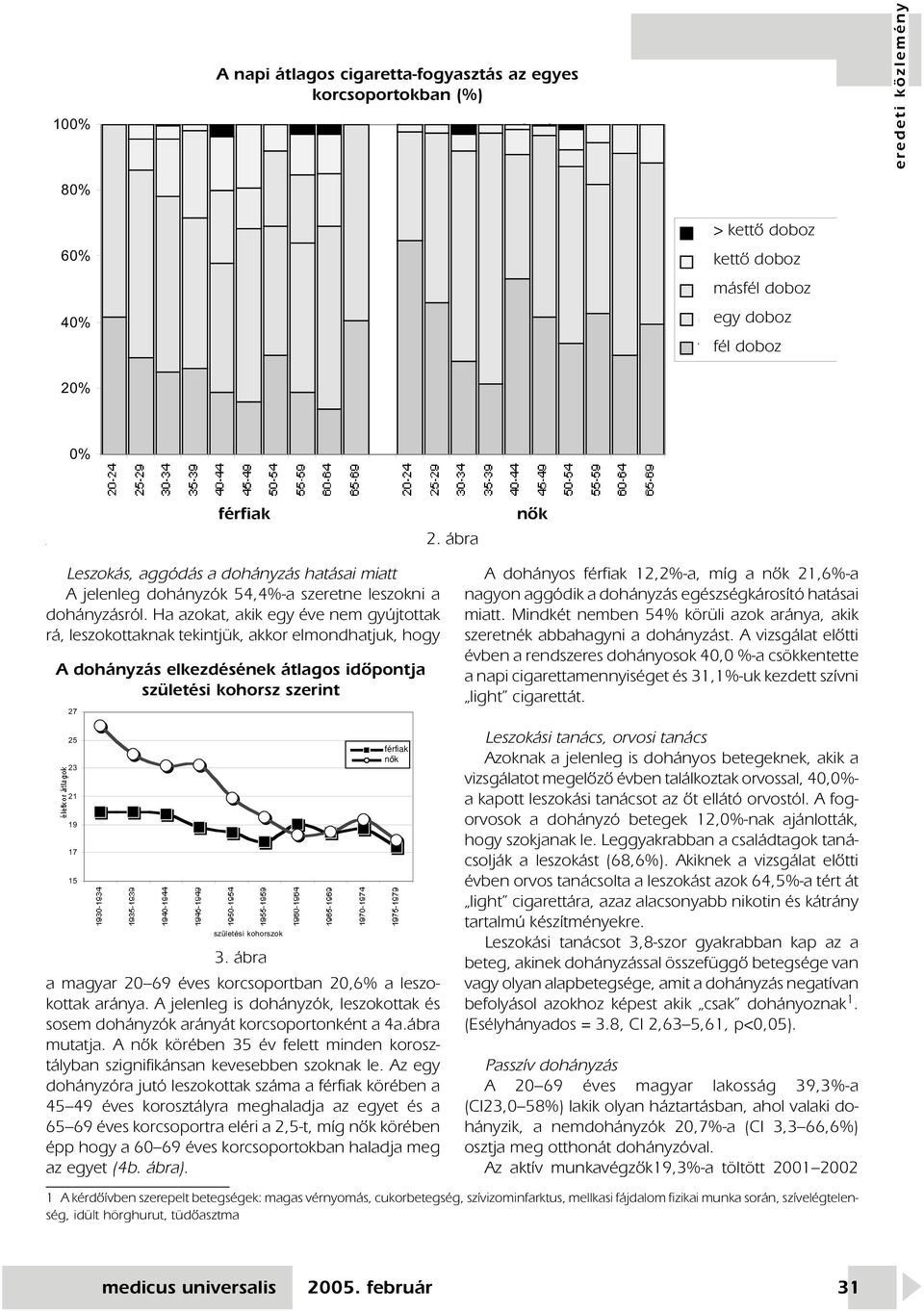 Ha azokat, akik egy éve nem gyújtottak rá, leszokottaknak tekintjük, akkor elmondhatjuk, hogy A dohányzás elkezdésének elkezdésének átlagos átlagos id_pontja idôpontja születési születési kohorsz