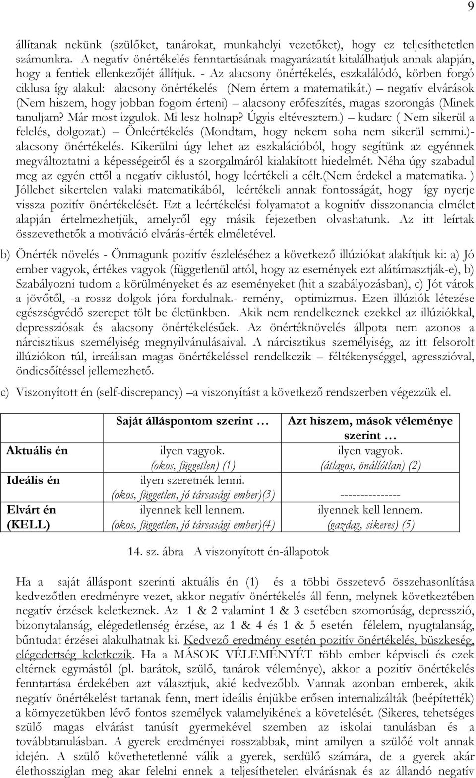 - Az alacsony önértékelés, eszkalálódó, körben forgó ciklusa így alakul: alacsony önértékelés (Nem értem a matematikát.