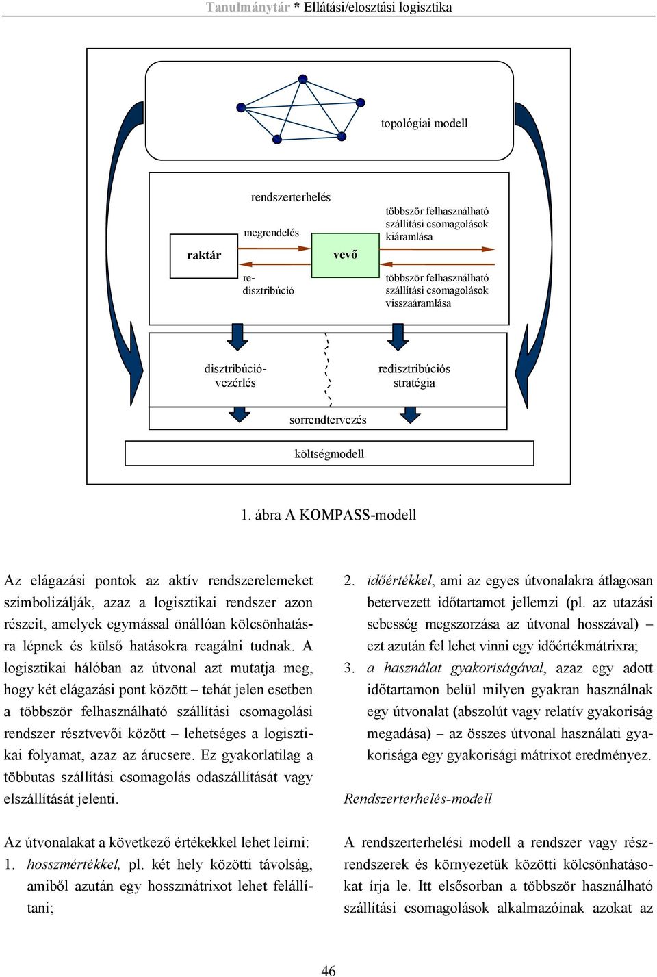 ábra A KOMPASS-modell Az elágazási pontok az aktív rendszerelemeket szimbolizálják, azaz a logisztikai rendszer azon részeit, amelyek egymással önállóan kölcsönhatásra lépnek és külső hatásokra