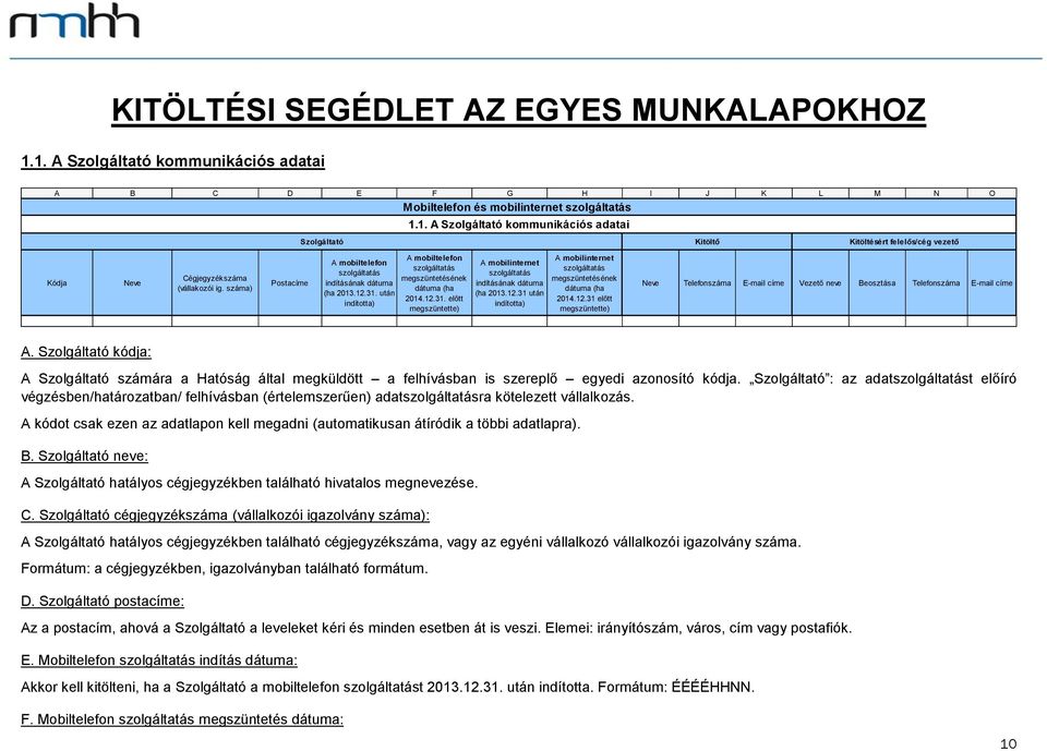 12.31. előtt megszüntette) A mobilinternet szolgáltatás indításának dátuma (ha 2013.12.31 után indította) A mobilinternet szolgáltatás megszüntetésének dátuma (ha 2014.12.31 előtt megszüntette) Kitöltő Kitöltésért felelős/cég vezető Neve Telefonszáma E-mail címe Vezető neve Beosztása Telefonszáma E-mail címe A.