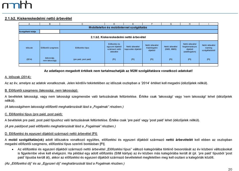 Előfizetési és egyszeri díjakból származó nettó árbevétel Nettó árbevétel kapcsolási díjakból Nettó árbevétel hívásforgalmi díjakból Nettó árbevétel (SMS, MMS) Nettó árbevétel forgalomarányos