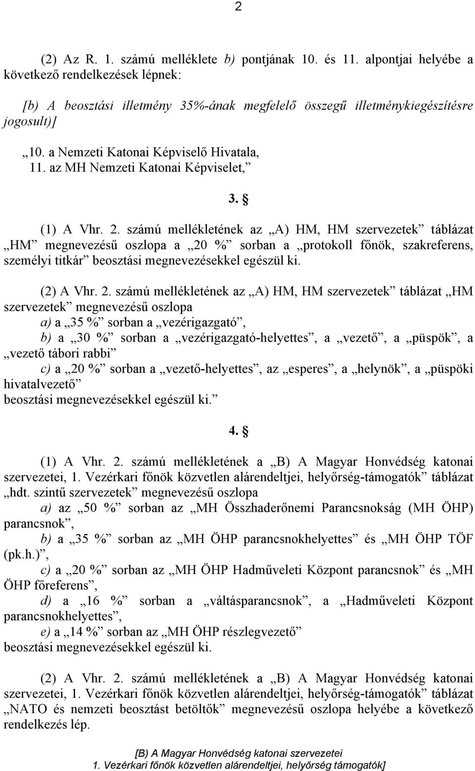 számú mellékletének az A) HM, HM szervezetek táblázat HM megnevezésű oszlopa a 20