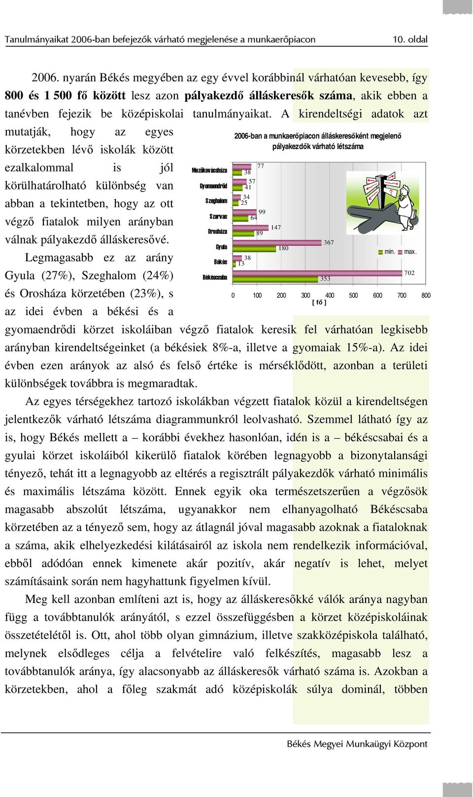 A kirendeltségi adatok azt mutatják, hogy az egyes körzetekben lévő iskolák között ezalkalommal is jól körülhatárolható különbség abban a tekintetben, hogy az ott végző fiatalok milyen arányban