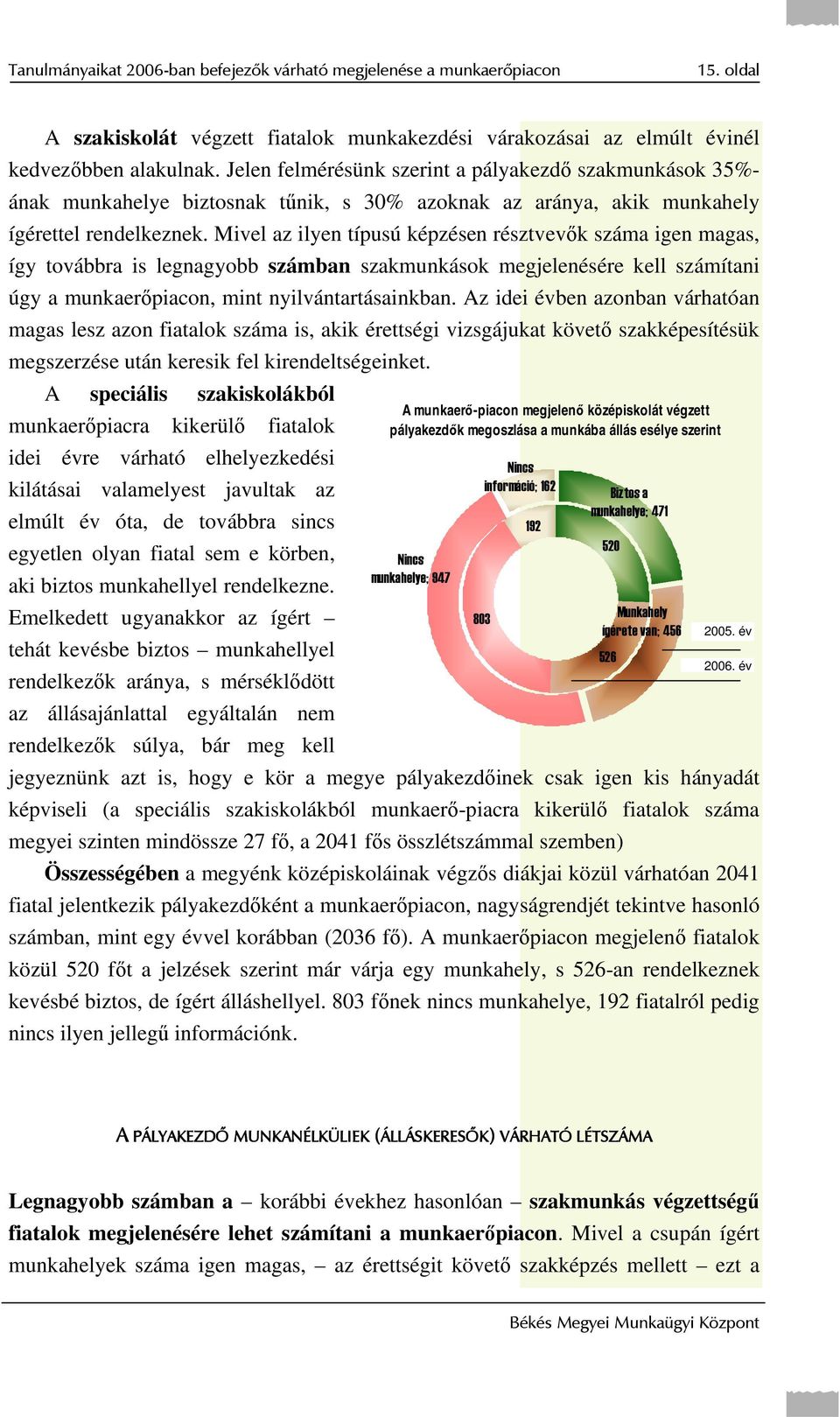 Mivel az ilyen típusú képzésen résztvevők száma igen magas, így továbbra is legnagyobb számban szakmunkások megjelenésére kell számítani úgy a munkaerőpiacon, mint.