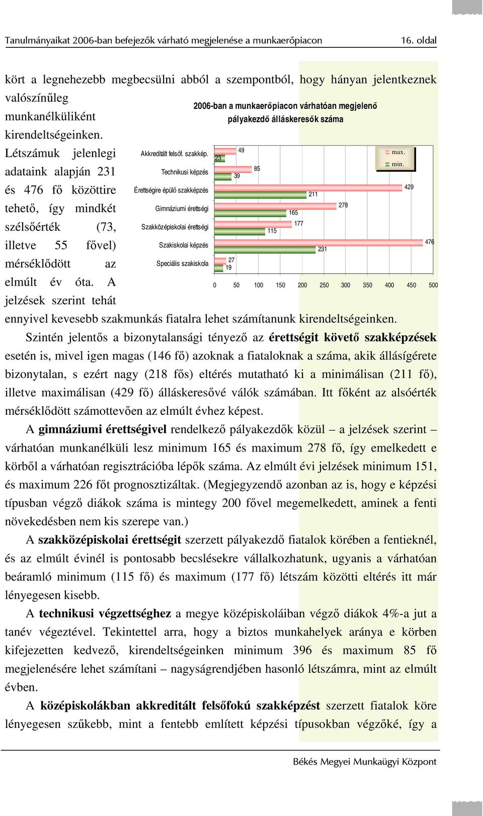 Létszámuk jelenlegi adataink alapján 231 és 476 fő közöttire tehető, így mindkét szélsőérték (73, illetve 55 fővel) mérséklődött az elmúlt év óta.