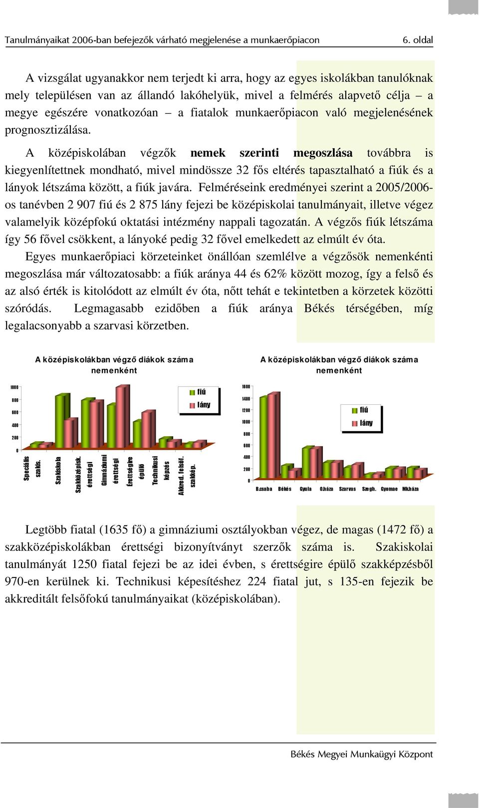 munkaerőpiacon való megjelenésének prognosztizálása.