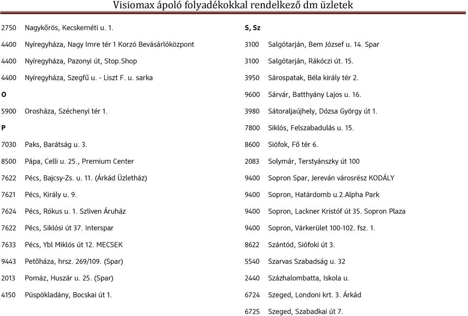 Interspar 7633 Pécs, Ybl Miklós út 12. MECSEK 9443 Petőháza, hrsz. 269/109. (Spar) 2013 Pomáz, Huszár u. 25. (Spar) 4150 Püspökladány, Bocskai út 1. S, Sz 3100 Salgótarján, Bem József u. 14.