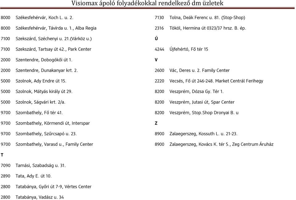 9700 Szombathely, Fő tér 41. 9700 Szombathely, Körmendi út, Interspar 9700 Szombathely, Szűrcsapó u. 23. 9700 Szombathely, Varasd u., Family Center 7130 Tolna, Deák Ferenc u. 81.