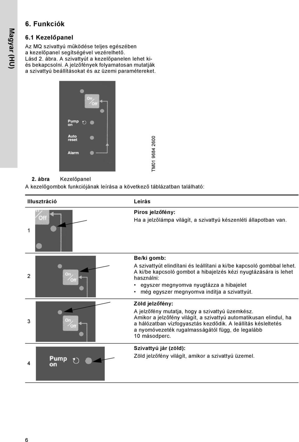 ábra Kezelőpanel A kezelőgombok funkciójának leírása a következő táblázatban található: Illusztráció 1 Leírás Piros jelzőfény: Ha a jelzőlámpa világít, a szivattyú készenléti állapotban van.