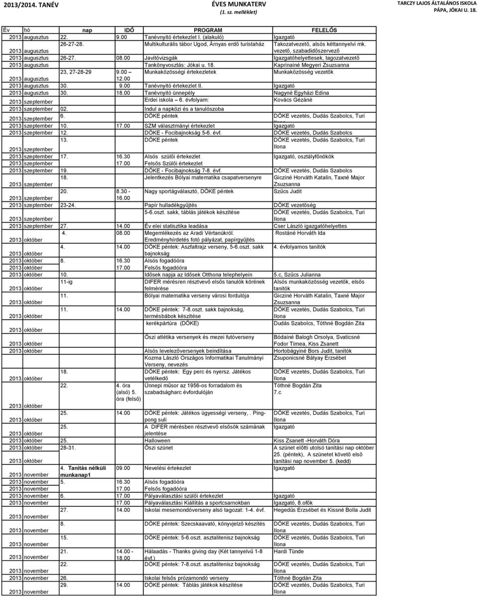 00 Javítóvizsgák Igazgatóhelyettesek, tagozatvezető 2013 augusztus Tankönyvosztás: Jókai u. 18. Kaprinainé Megyeri Zsuzsanna 23, 27-28-29 9.
