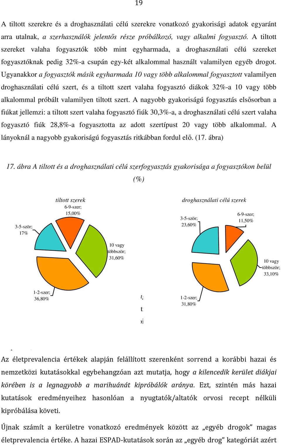 Ugyanakkor a fogyasztók másik egyharmada 1 vagy több alkalommal fogyasztott valamilyen droghasználati célú szert, és a tiltott szert valaha fogyasztó diákok 32%-a 1 vagy több alkalommal próbált