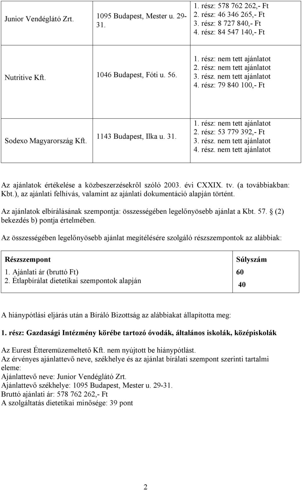 évi CXXIX. tv. (a továbbiakban: Kbt.), az ajánlati felhívás, valaint az ajánlati dokuentáció alapján történt. Az ajánlatok elbírálásának szepontja: összességében legelőnyösebb ajánlat a Kbt. 57.