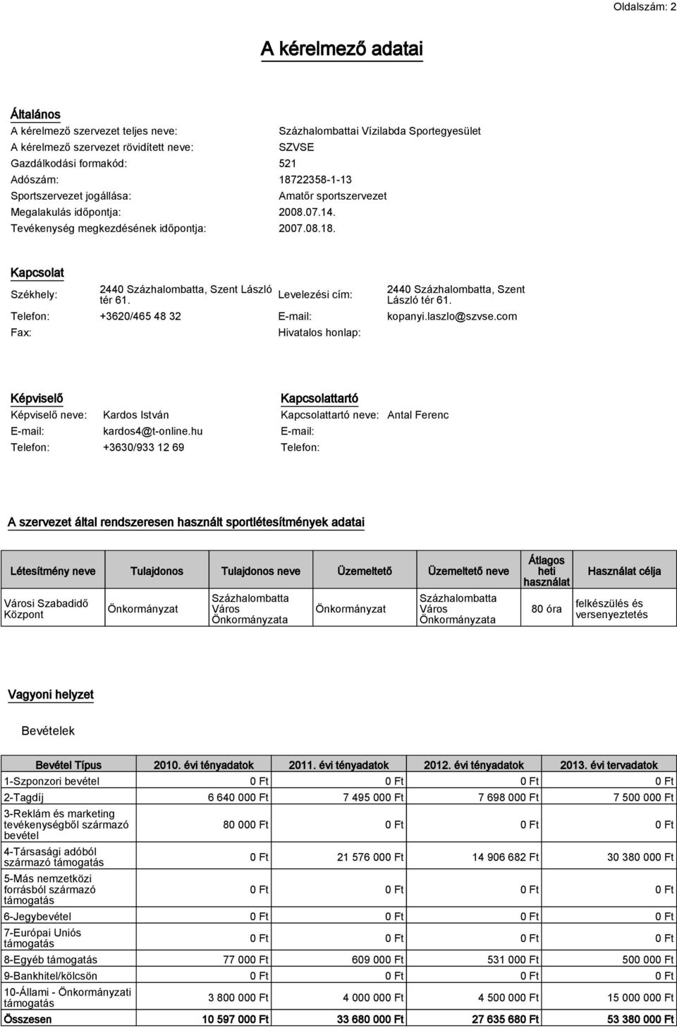 Levelezési cím: 2440 Százhalombatta, Szent László tér 61. Telefon: +3620/465 48 32 E-mail: kopanyi.laszlo@szvse.