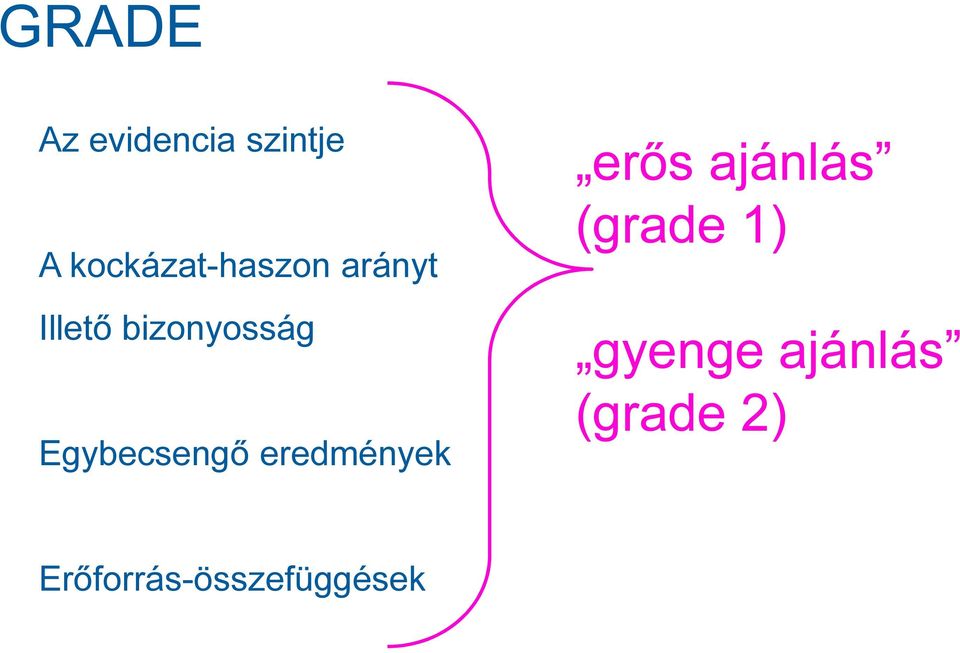 Egybecsengő eredmények erős ajánlás