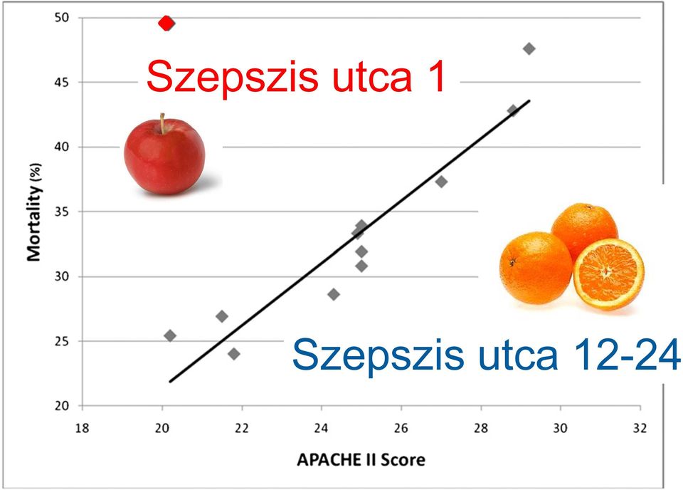 utca