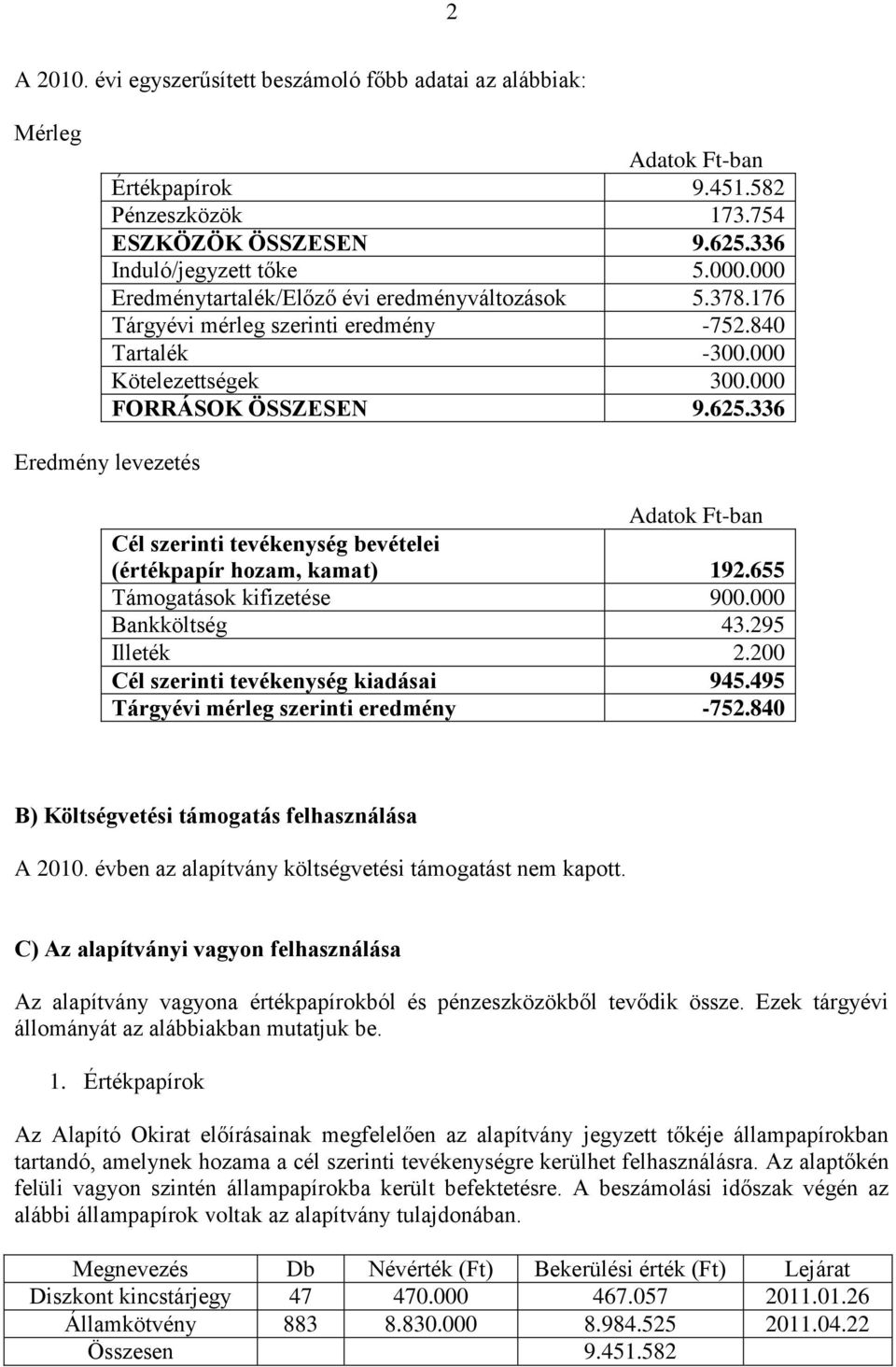 336 Eredmény levezetés Adatok Ft-ban Cél szerinti tevékenység bevételei (értékpapír hozam, kamat) 192.655 Támogatások kifizetése 900.000 Bankköltség 43.295 Illeték 2.