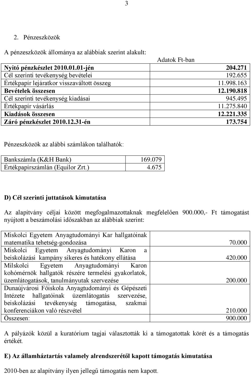 335 Záró pénzkészlet 2010.12.31-én 173.754 Pénzeszközök az alábbi számlákon találhatók: Bankszámla (K&H Bank) 169.079 Értékpapírszámlán (Equilor Zrt.) 4.