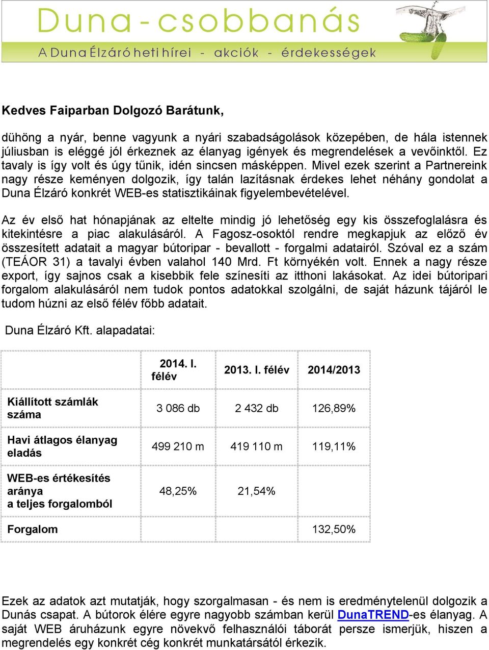 Mivel ezek szerint a Partnereink nagy része keményen dolgozik, így talán lazításnak érdekes lehet néhány gondolat a Duna Élzáró konkrét WEB-es statisztikáinak figyelembevételével.