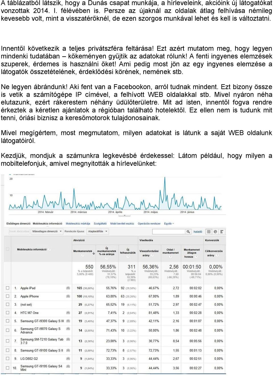Ezt azért mutatom meg, hogy legyen mindenki tudatában kőkeményen gyűjtik az adatokat rólunk! A fenti ingyenes elemzések szuperek, érdemes is használni őket!