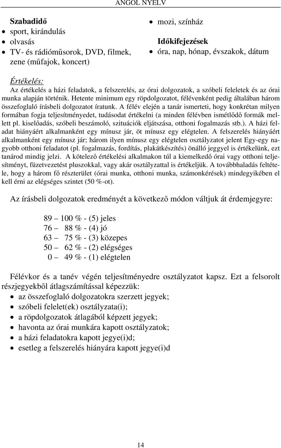 Hetente minimum egy röpdolgozatot, félévenként pedig általában három összefoglaló írásbeli dolgozatot íratunk.