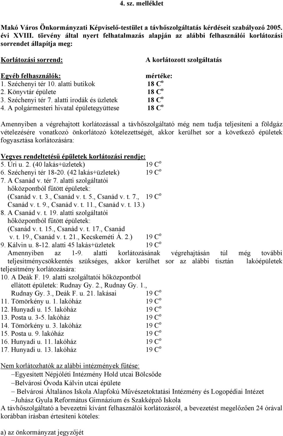 alatti butikok 18 C o 2. Könyvtár épülete 18 C o 3. Széchenyi tér 7. alatti irodák és üzletek 18 C o 4.