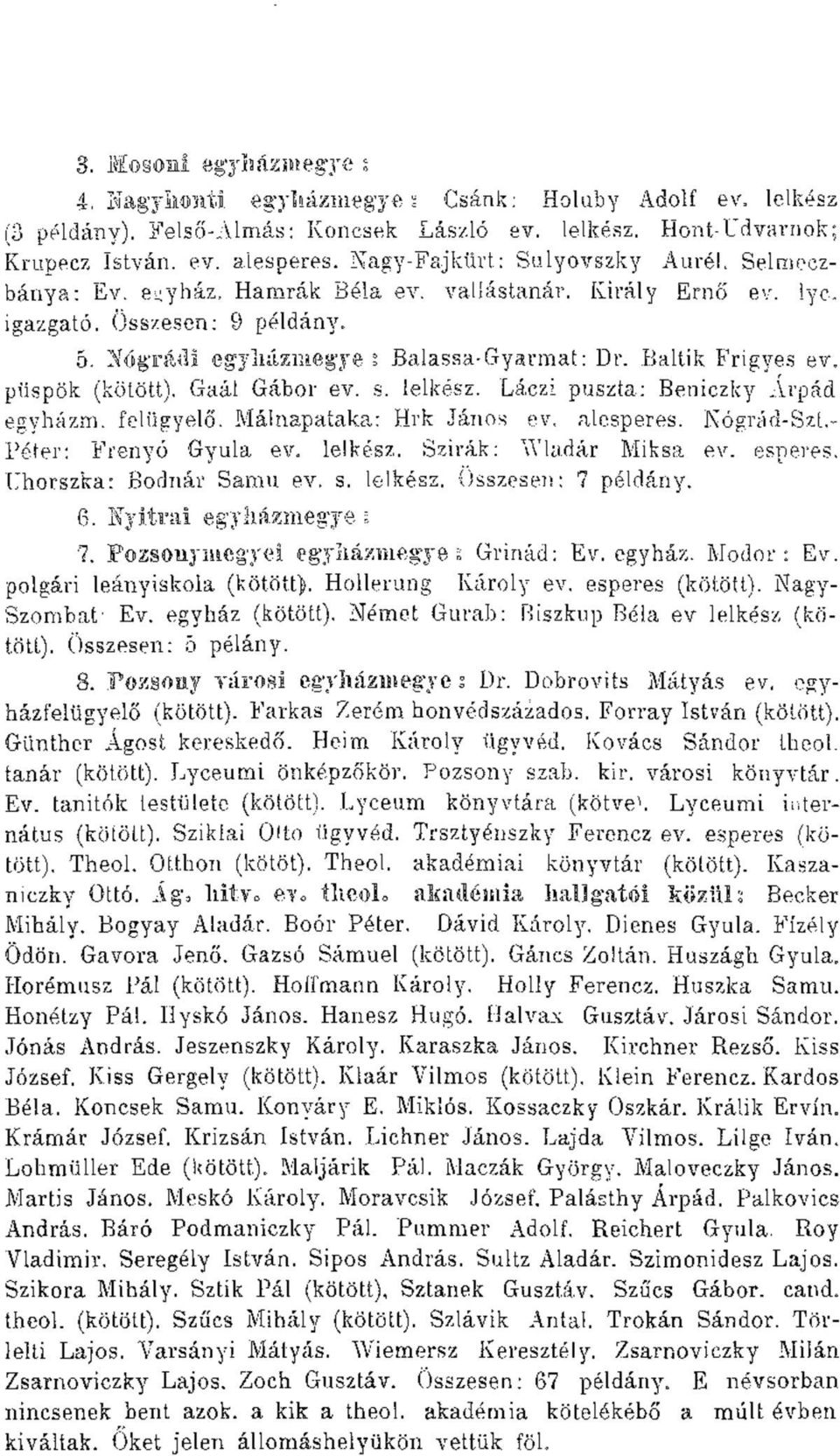 Bal tik Frigyes ev. püspök (kötött). Gaál Gábor ev. s. lelkész. Láczi puszta: Beniczky Árpád egyházm. felügyelő. Málnapataka: Hrk János ev. alesperes. Nógrád-Szt.- Péter: Frenyó Gyula ev. lelkész. Szirák: Wladár Miksa ev.