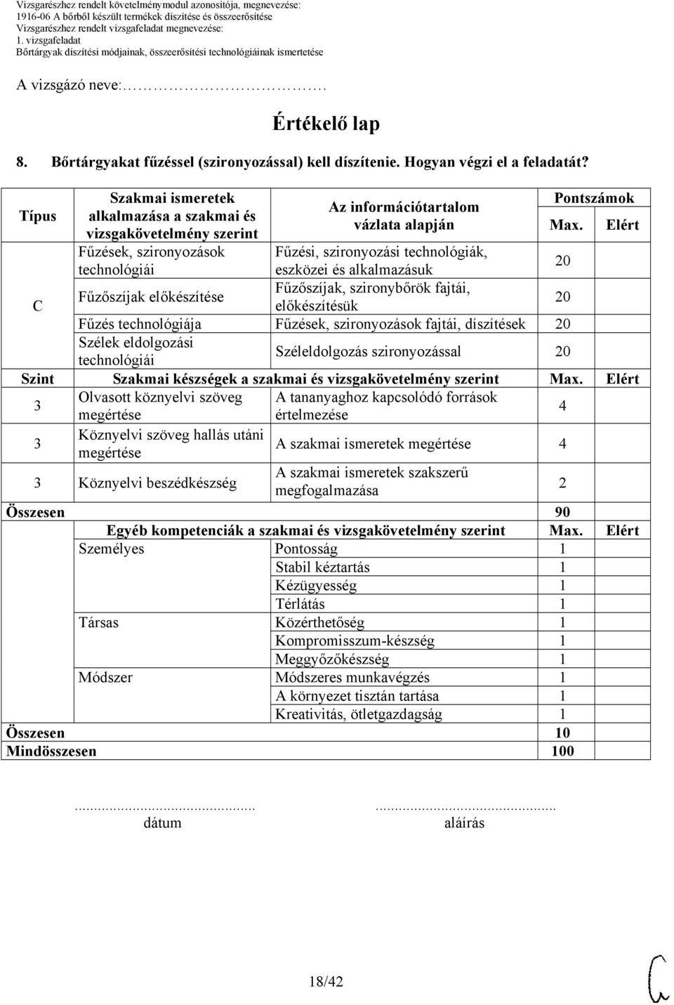 Elért Fűzési, szironyozási technológiák, eszközei és alkalmazásuk 20 Fűzőszíjak, szironybőrök fajtái, Fűzőszíjak előkészítése C előkészítésük 20 Fűzés technológiája Fűzések, szironyozások fajtái,