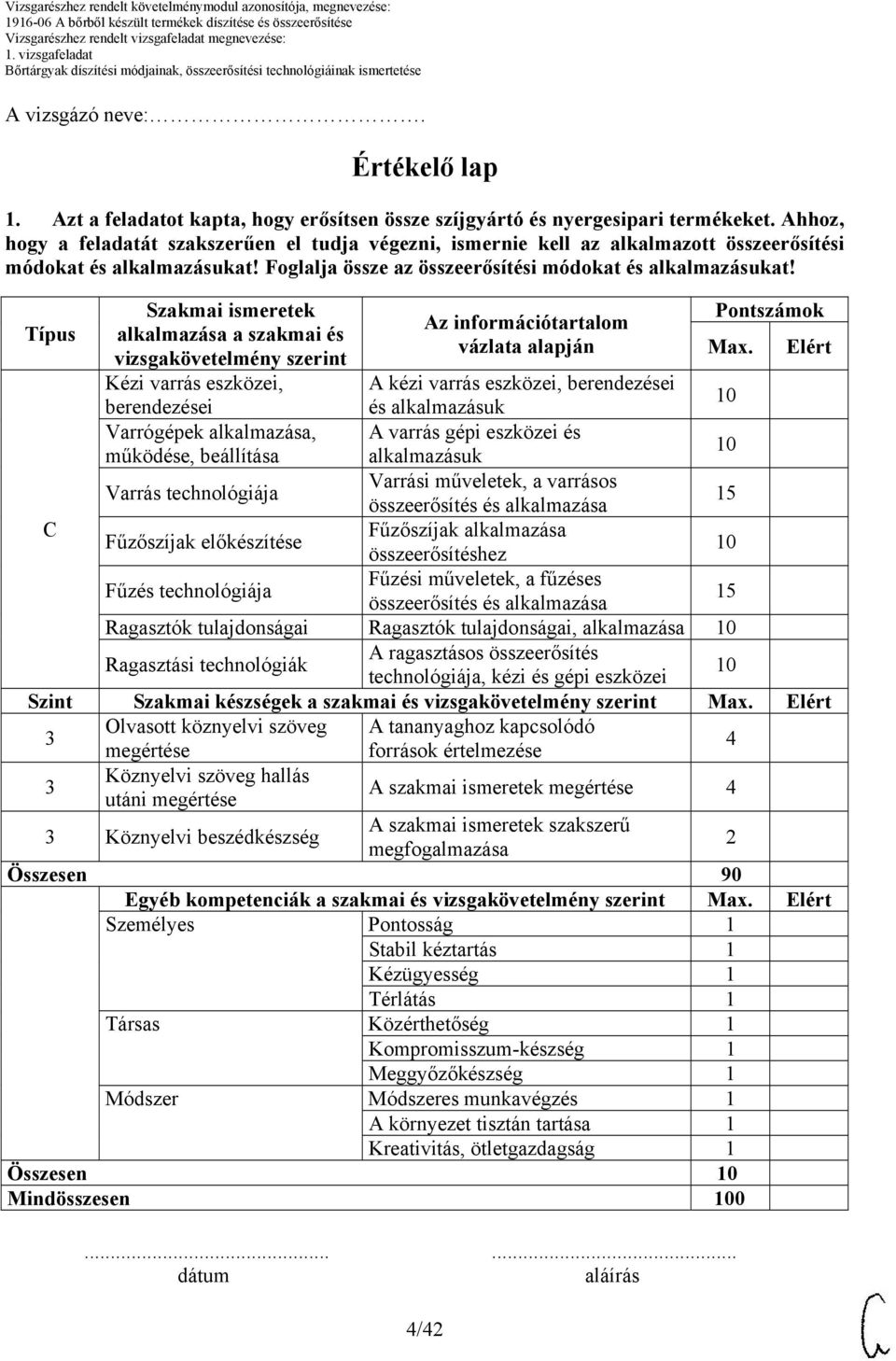 Típus Szakmai ismeretek alkalmazása a szakmai és vizsgakövetelmény szerint Kézi varrás eszközei, Az információtartalom vázlata alapján /2 Pontszámok Max.