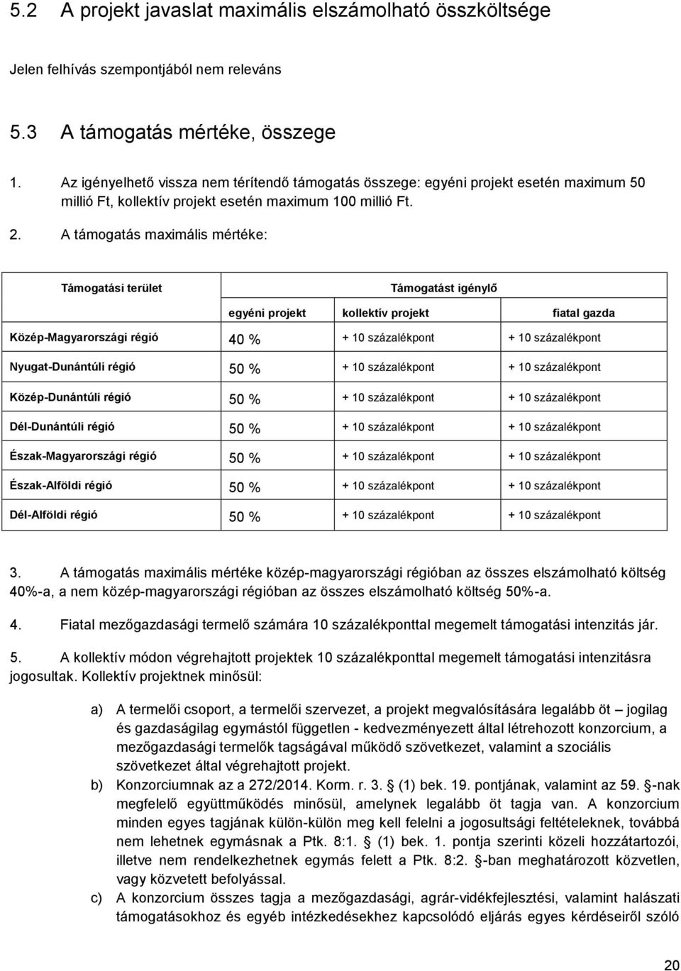 A támogatás maximális mértéke: Támogatási terület Támogatást igénylő egyéni projekt kollektív projekt fiatal gazda Közép-Magyarországi régió 40 % + 10 százalékpont + 10 százalékpont Nyugat-Dunántúli