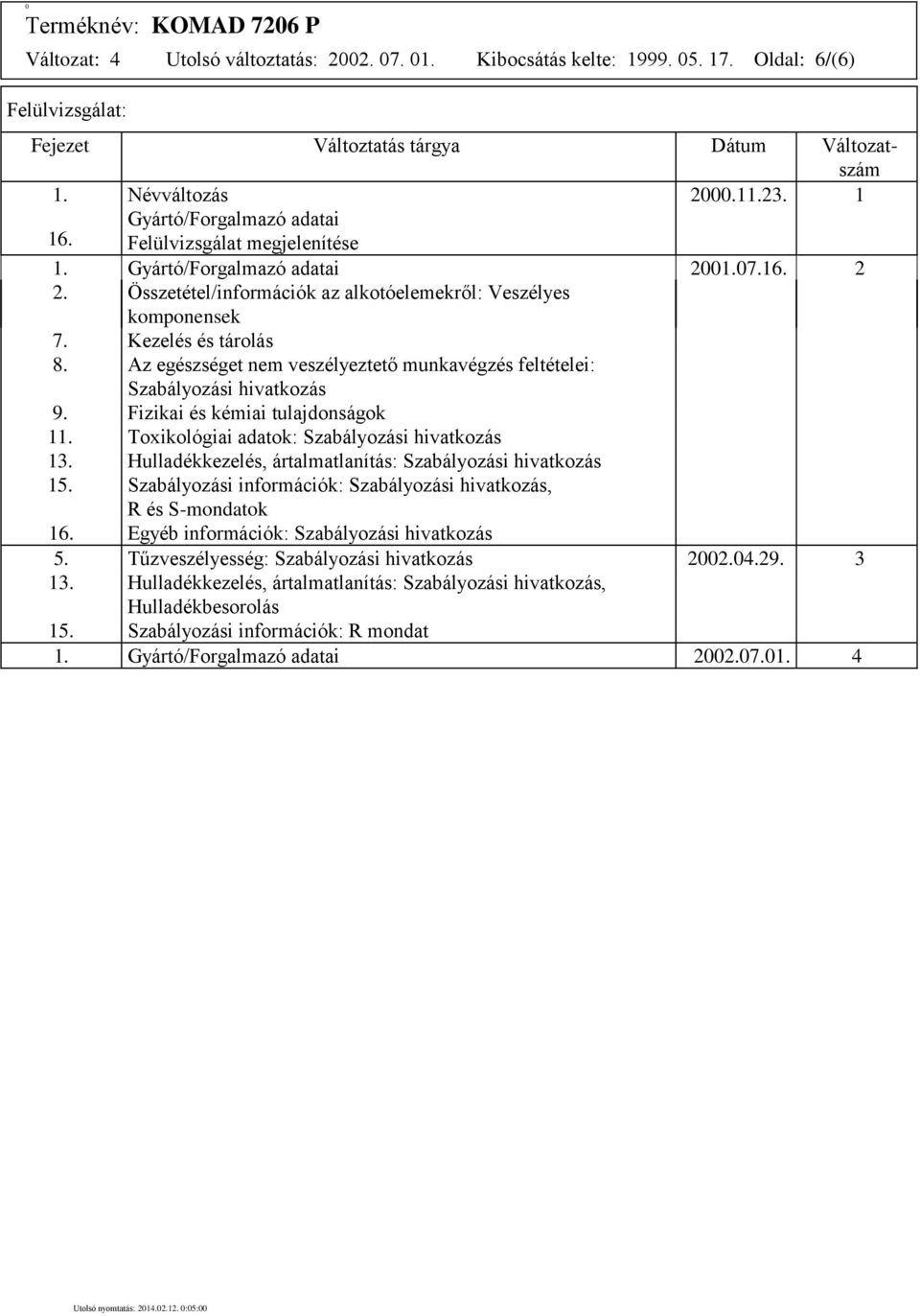 Az egészséget nem veszélyeztető munkavégzés feltételei: Szabályozási hivatkozás 9. Fizikai és kémiai tulajdonságok 11. Toxikológiai adatok: Szabályozási hivatkozás 13.