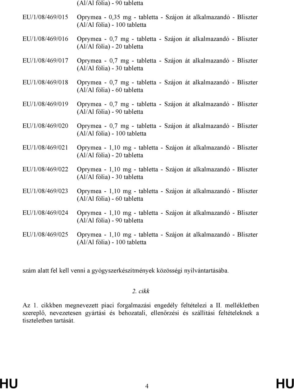 közösségi nyilvántartásába. 2. cikk Az 1. cikkben megnevezett piaci forgalmazási engedély feltételezi a II.