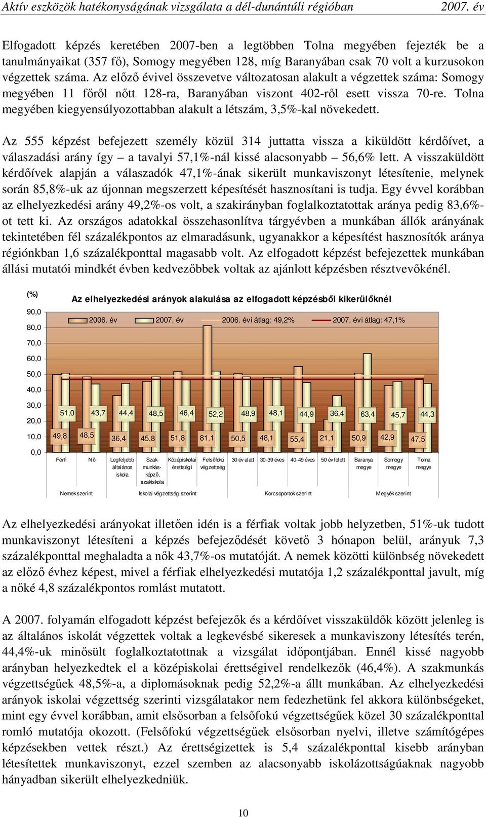 Tolna megyében kiegyensúlyozottabban alakult a létszám, 3,5%-kal növekedett.