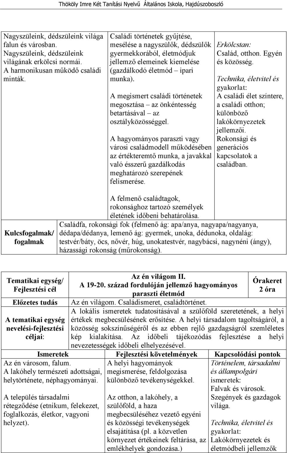 A megismert családi történetek megosztása az önkéntesség betartásával az osztályközösséggel.