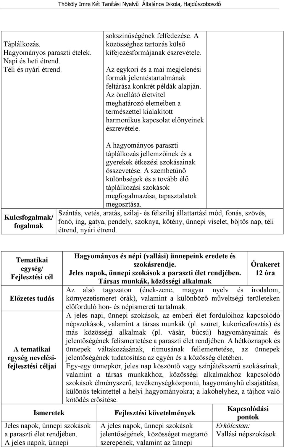 Az önellátó életvitel meghatározó elemeiben a természettel kialakított harmonikus kapcsolat előnyeinek észrevétele.