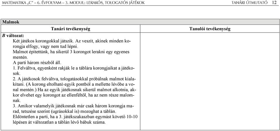 Felváltva, egyenként rakják le a táblára korongjaikat a játékosok. 2. A játékosok felváltva, tologatásokkal próbálnak malmot kialakítani.