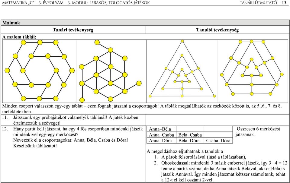 A táblák megtalálhatók az eszközök között is, az 5.,6., 7. és 8. melékletekben. 11. Játsszunk egy próbajátékot valamelyik táblánál! A játék közben értelmezzük a szöveget! 12.