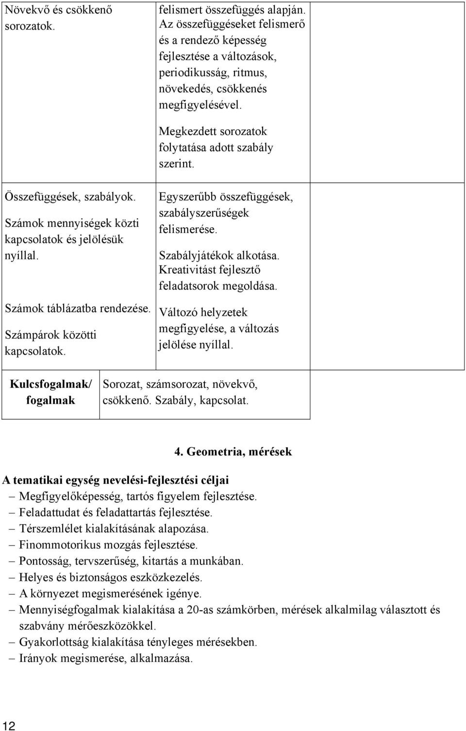 Egyszerűbb összefüggések, szabályszerűségek felismerése. Szabályjátékok alkotása. Kreativitást fejlesztő feladatsorok megoldása. Változó helyzetek megfigyelése, a változás jelölése nyíllal.