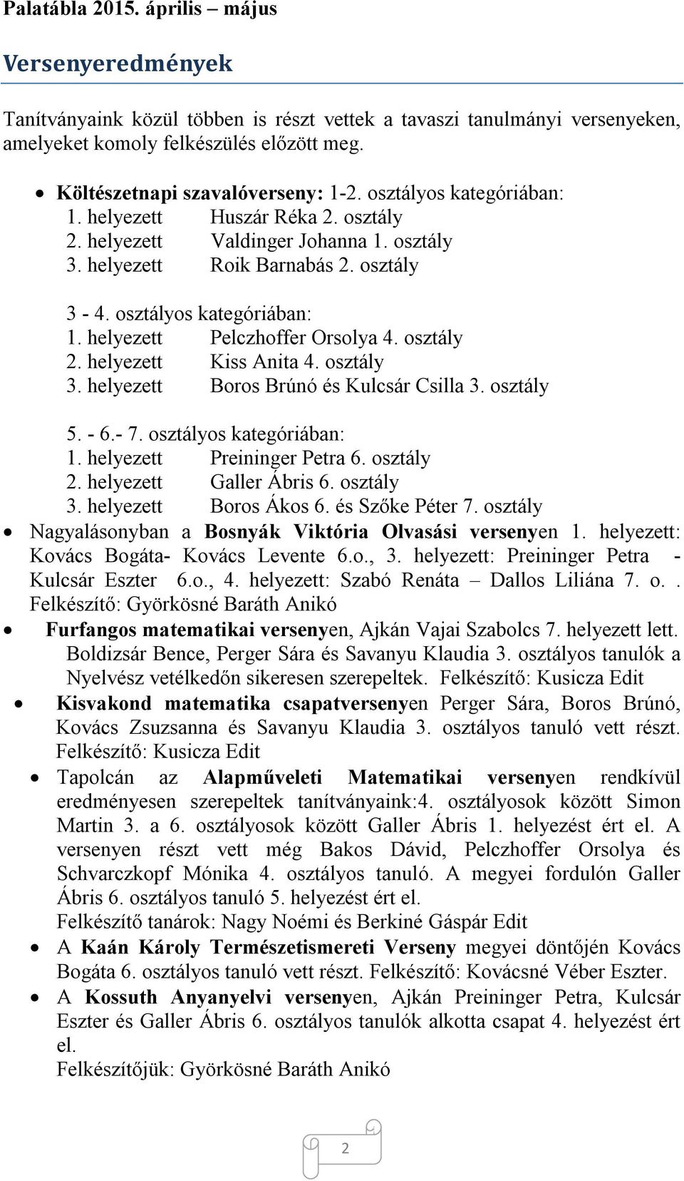 osztály 3. helyezett Boros Brúnó és Kulcsár Csilla 3. osztály 5. - 6.- 7. osztályos kategóriában: 1. helyezett Preininger Petra 6. osztály 2. helyezett Galler Ábris 6. osztály 3.