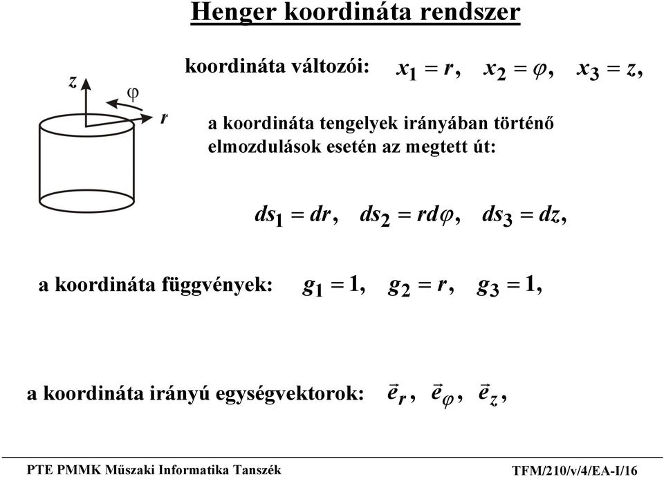 d3 d koodiná füénk: 3 koodiná iánú ékook: